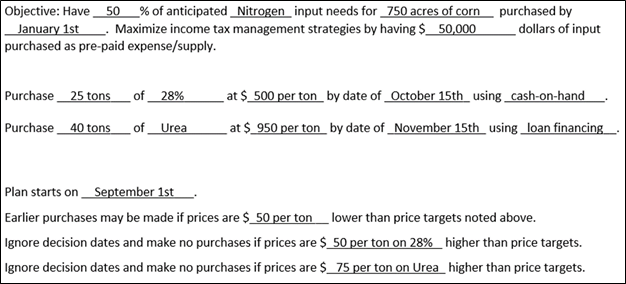 input purchasing example 3